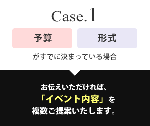 Case1 予算・形式がすでに決まっている場合 お伝えいただければ、「イベント内容」を複数ご提案いたします。