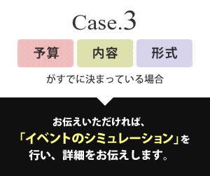 Case3 予算・内容・形式がすでに決まっている場合 お伝えいただければ、「イベントのシミュレーション」を行い、詳細をお伝えします。